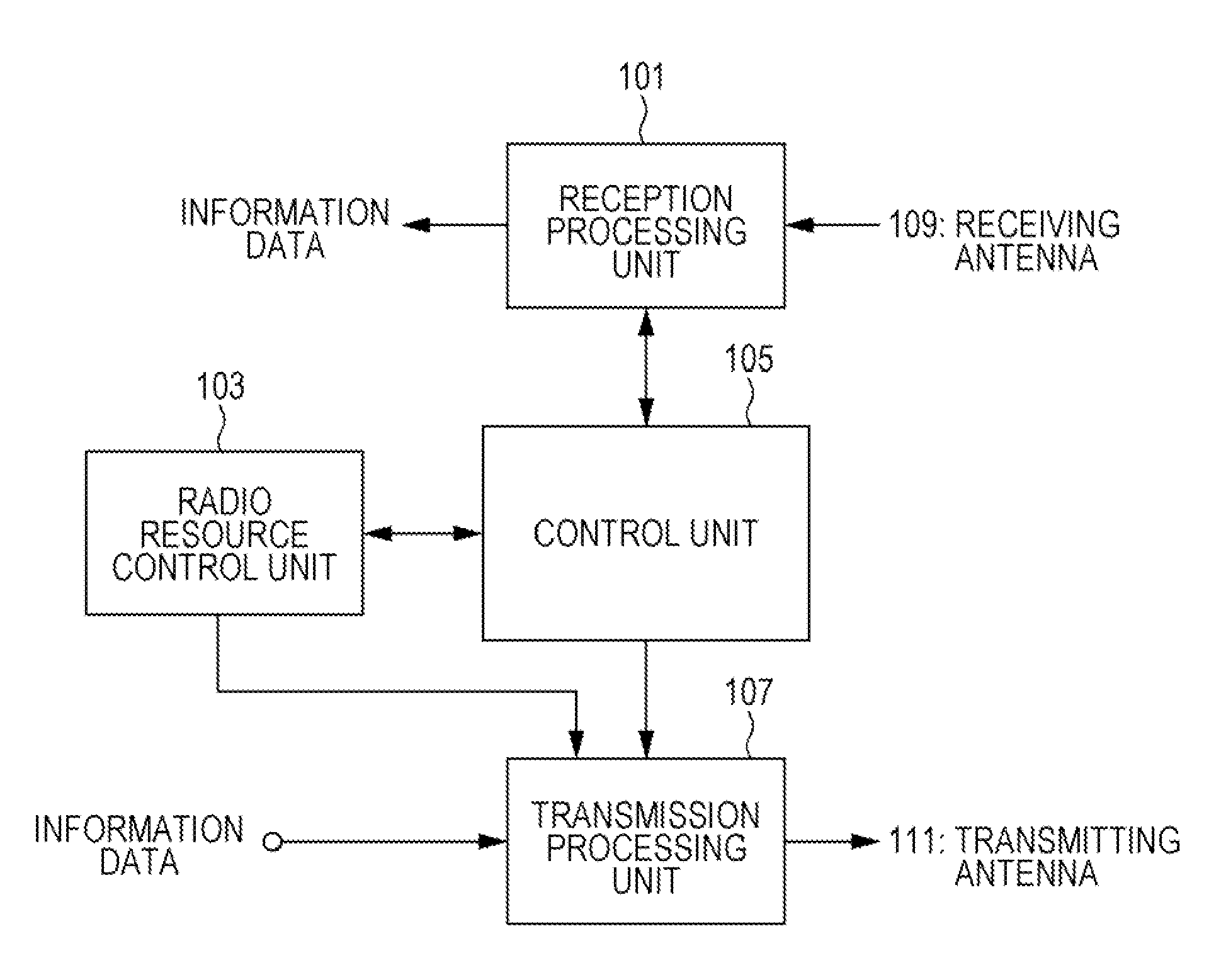 Mobile station apparatus, communication system, communication method, and integrated circuit