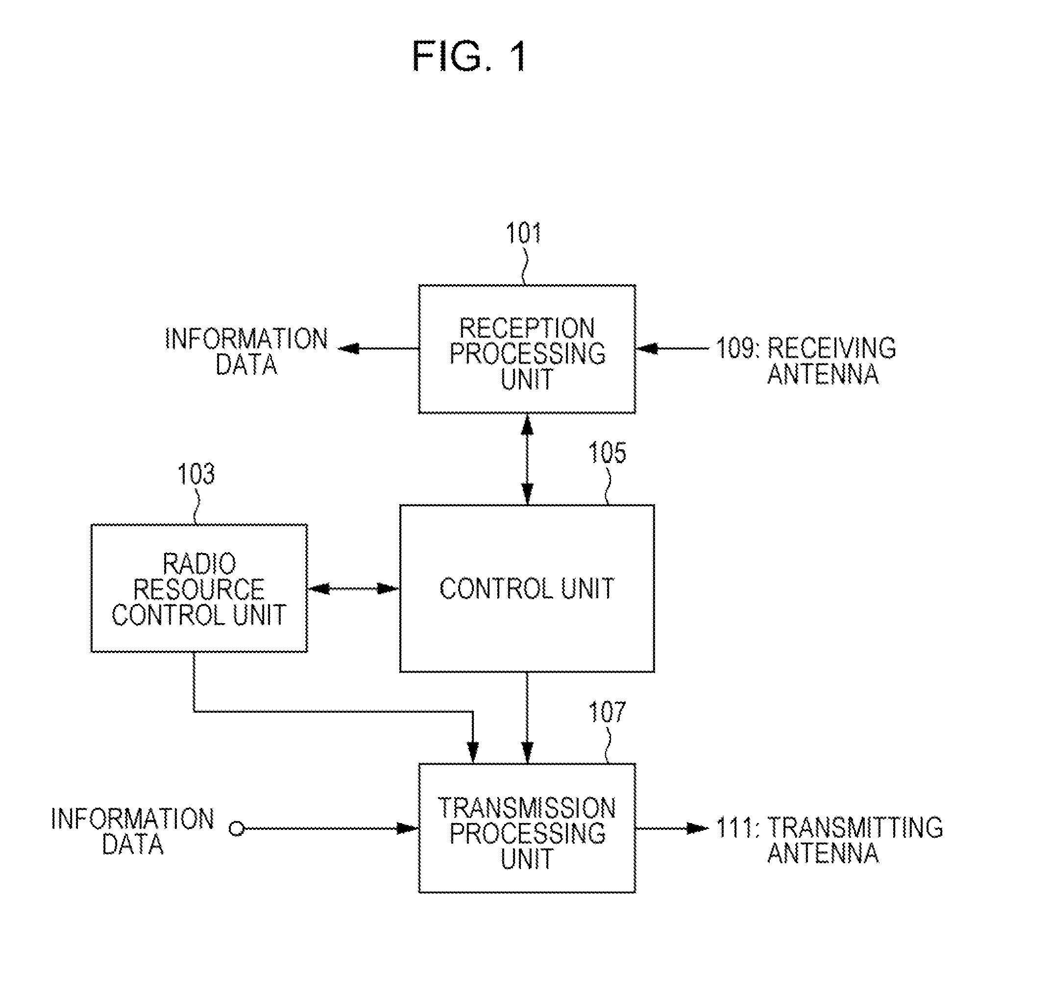 Mobile station apparatus, communication system, communication method, and integrated circuit