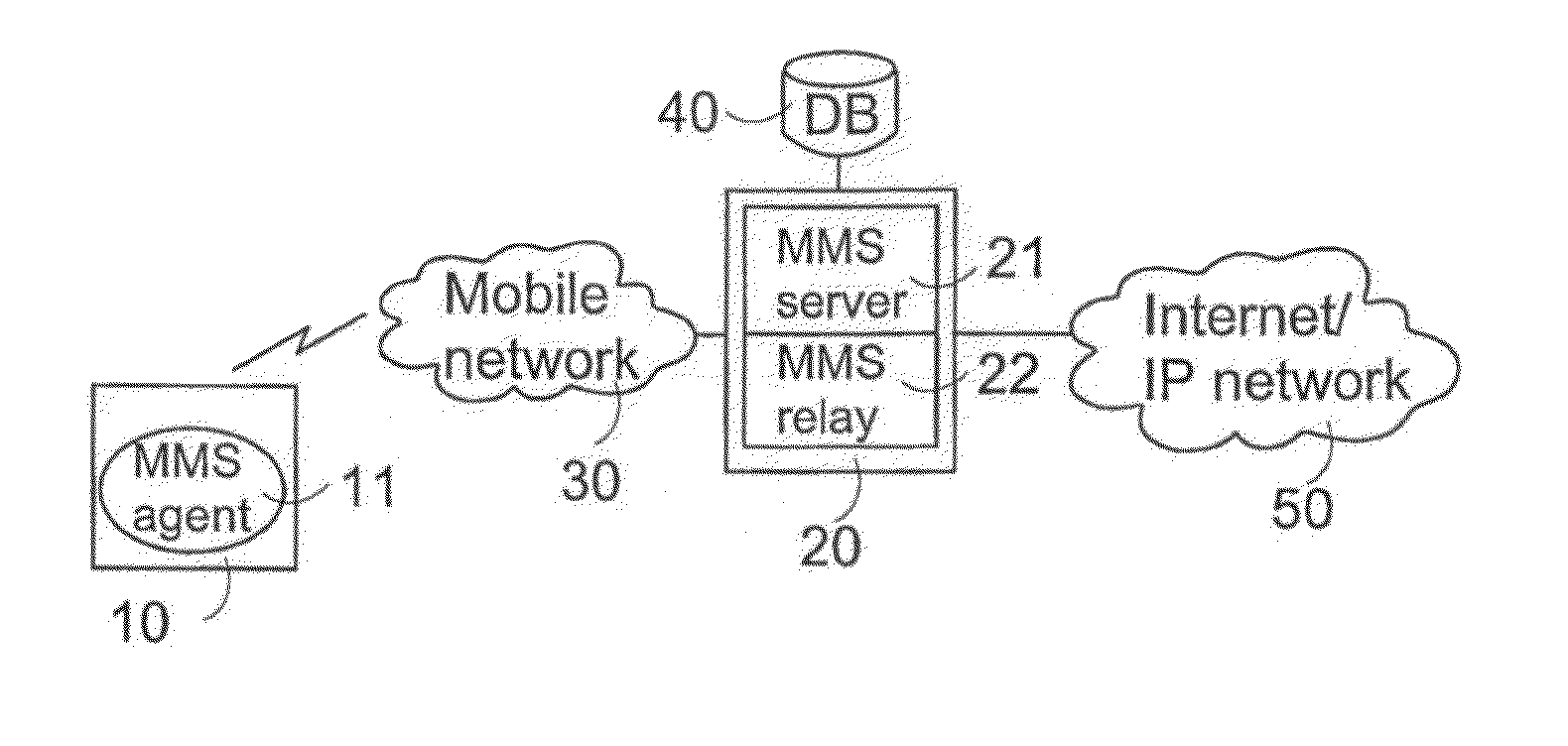 Informing recipient device of message content properties