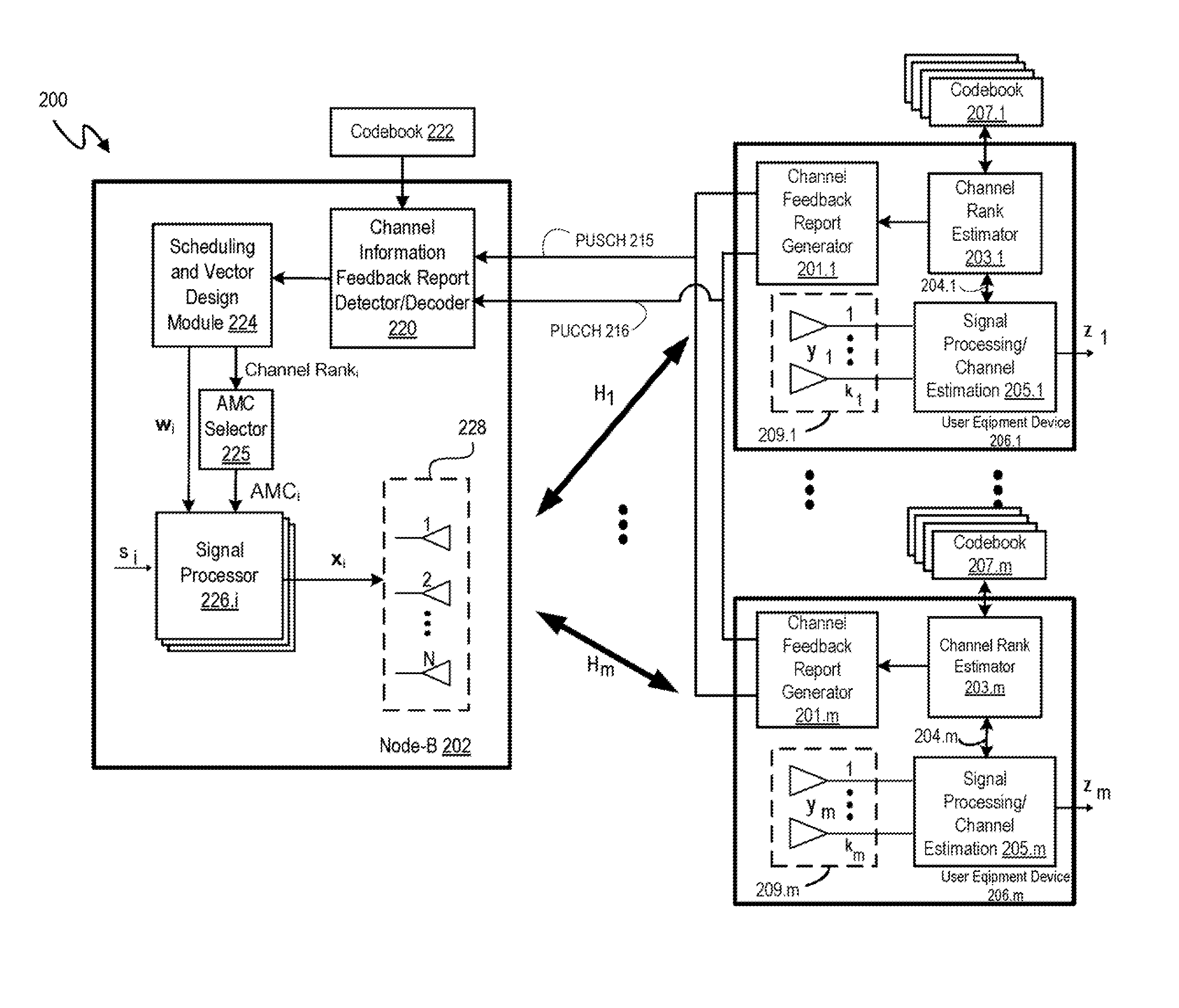 Channel rank updates in multiple-input multiple-output communication systems