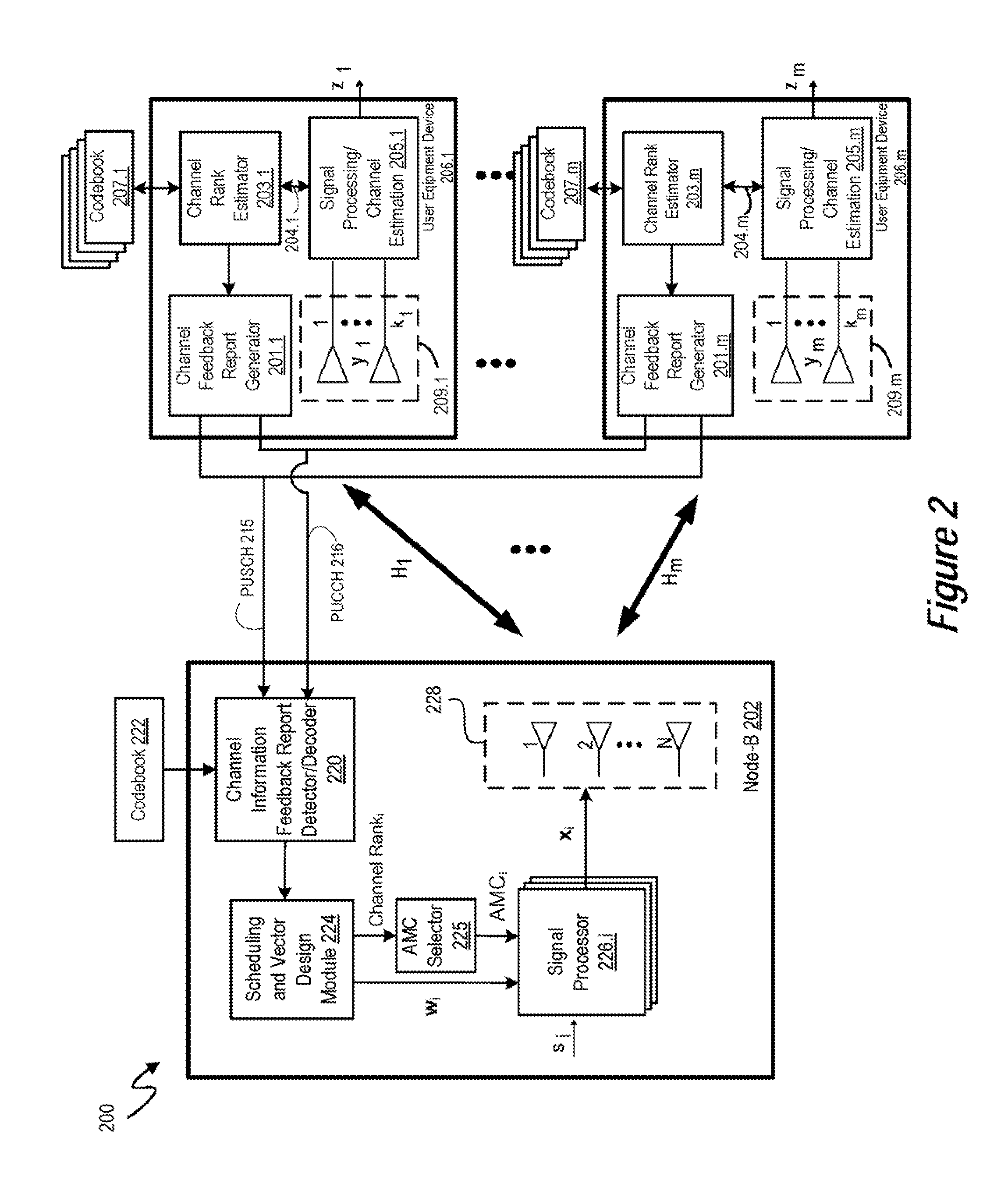 Channel rank updates in multiple-input multiple-output communication systems