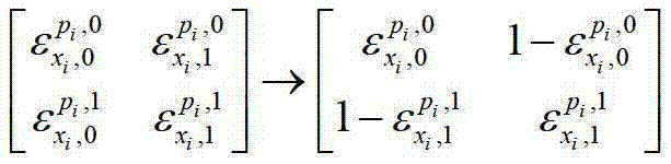 Dynamic texture recognition method on basis of image sequence