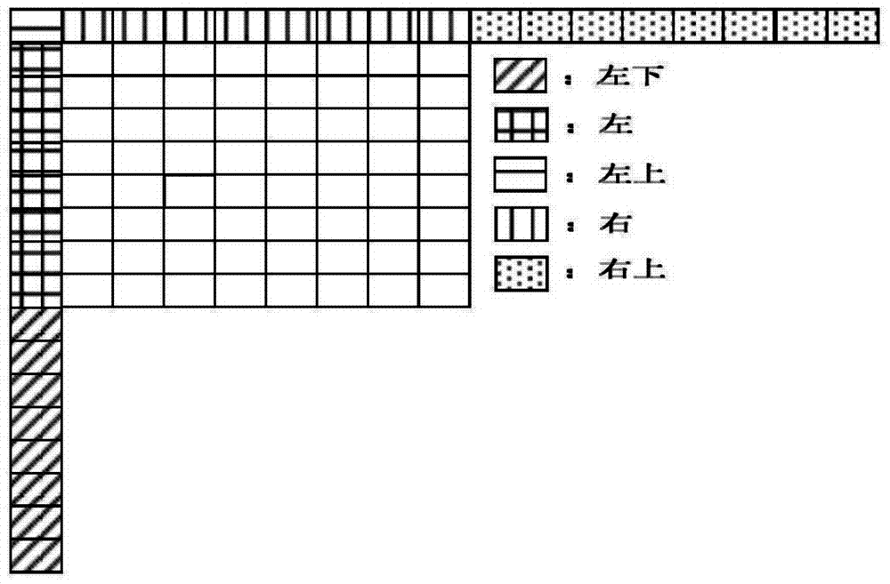 3D (three dimensional) video depth image intra-frame predicting mode selecting method and system