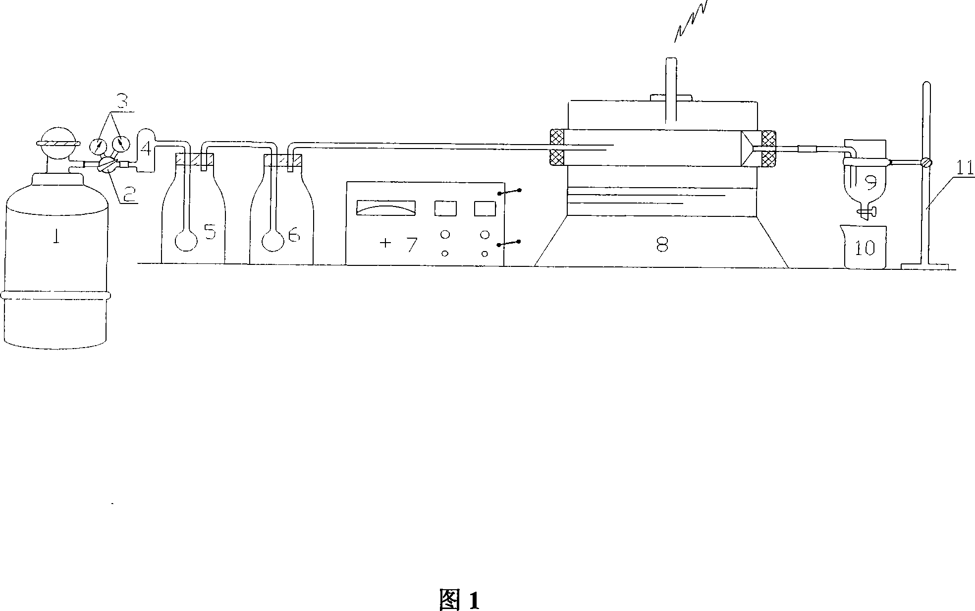 Cement clinker calcium sulphoaluminate content measuring method