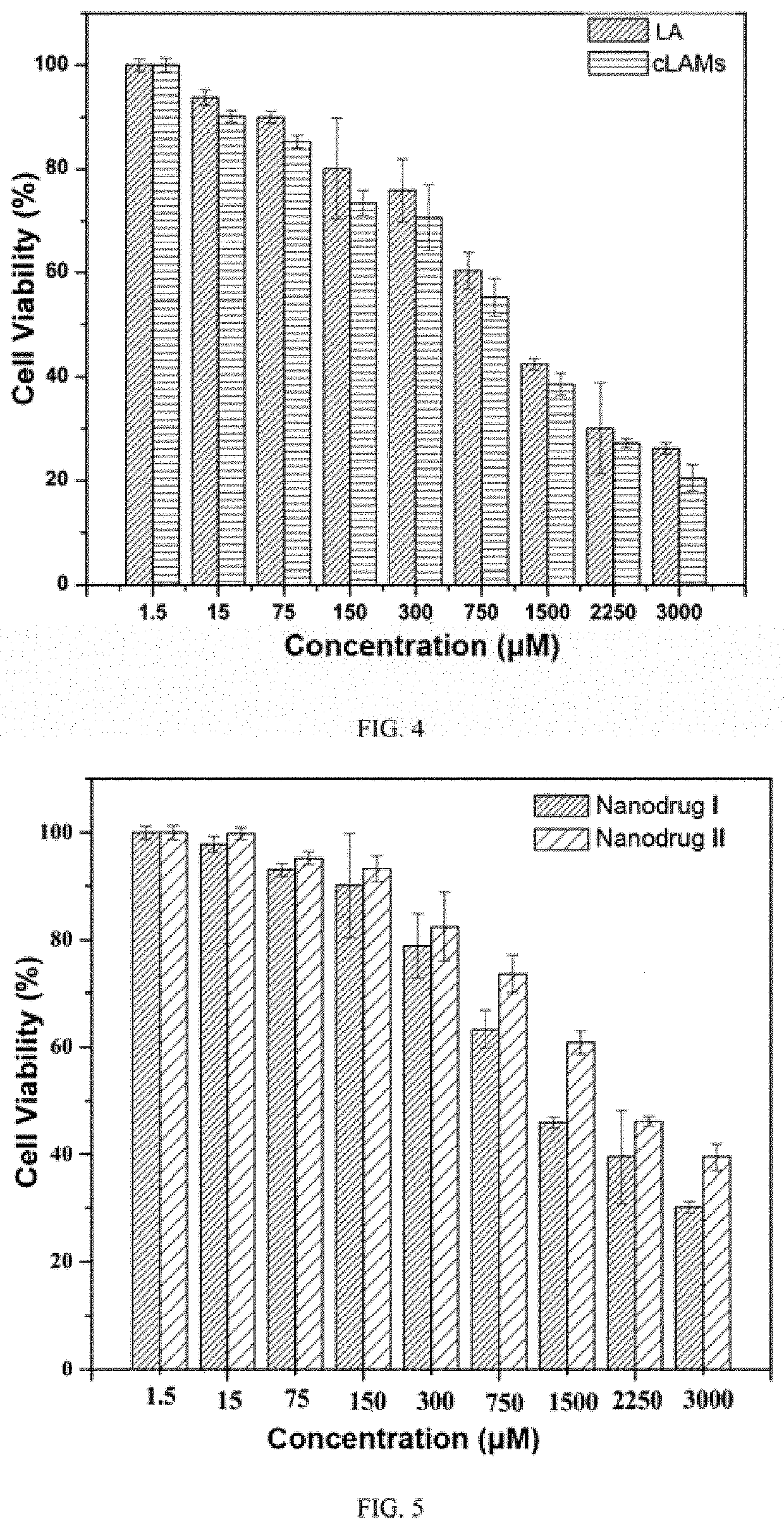 Antitumor nano-drug