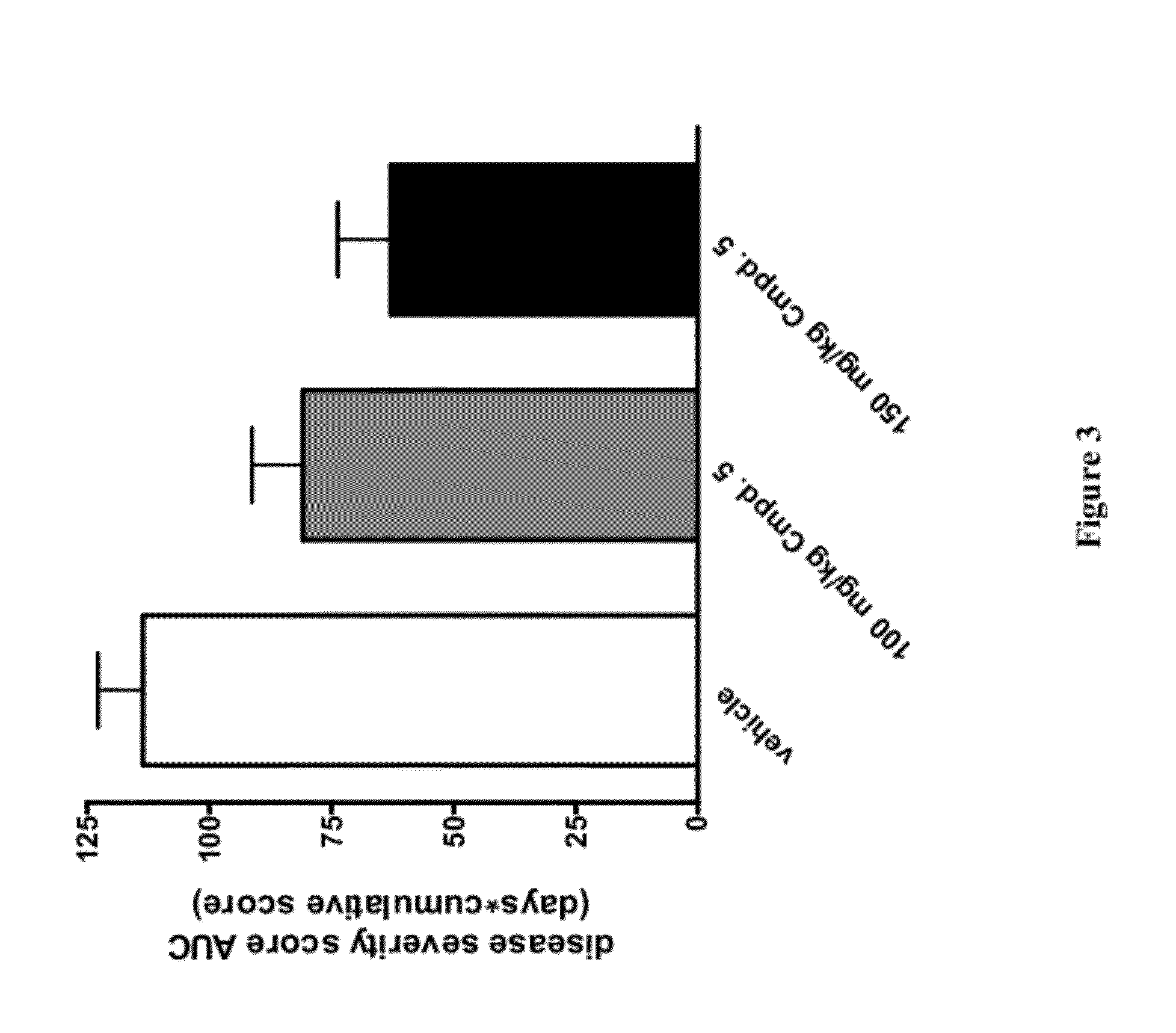 Amino-pyrimidine compounds as inhibitors of ikk epsilon and/or tbk1