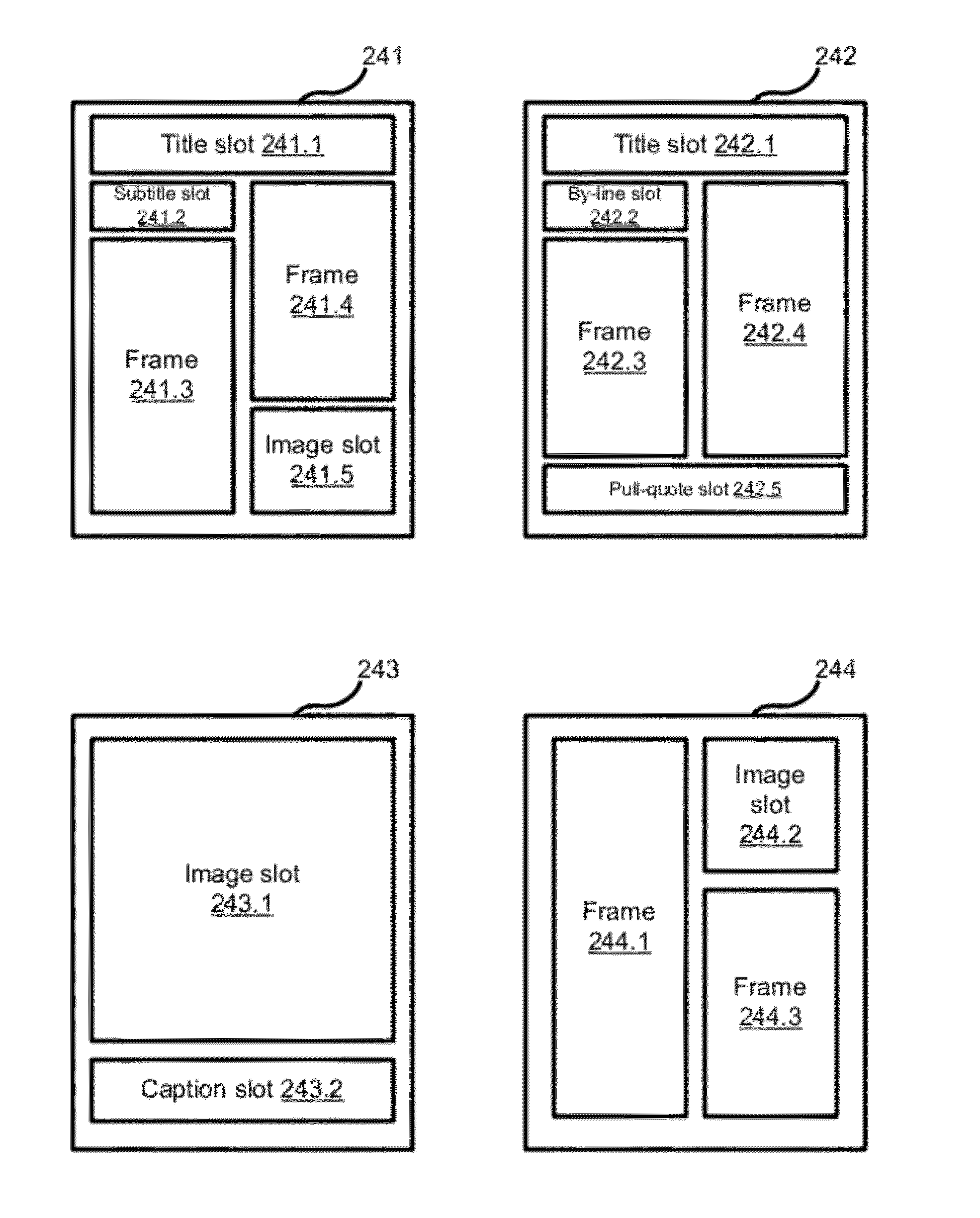 Template-Based Page Layout for Web Content