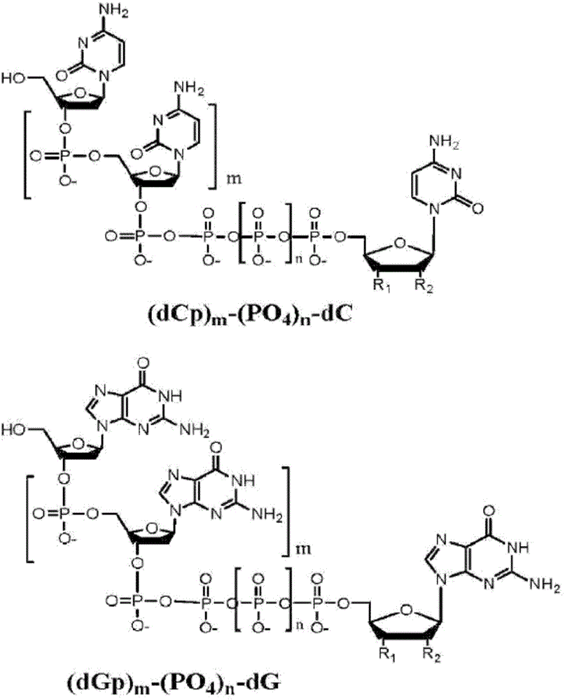 Chemical methods for producing tagged nucleotides