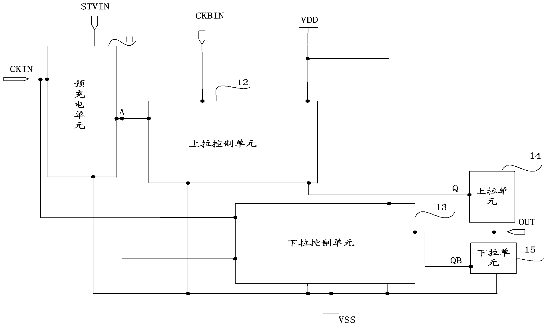 Shift register and drive method, gird drive device, and display device thereof