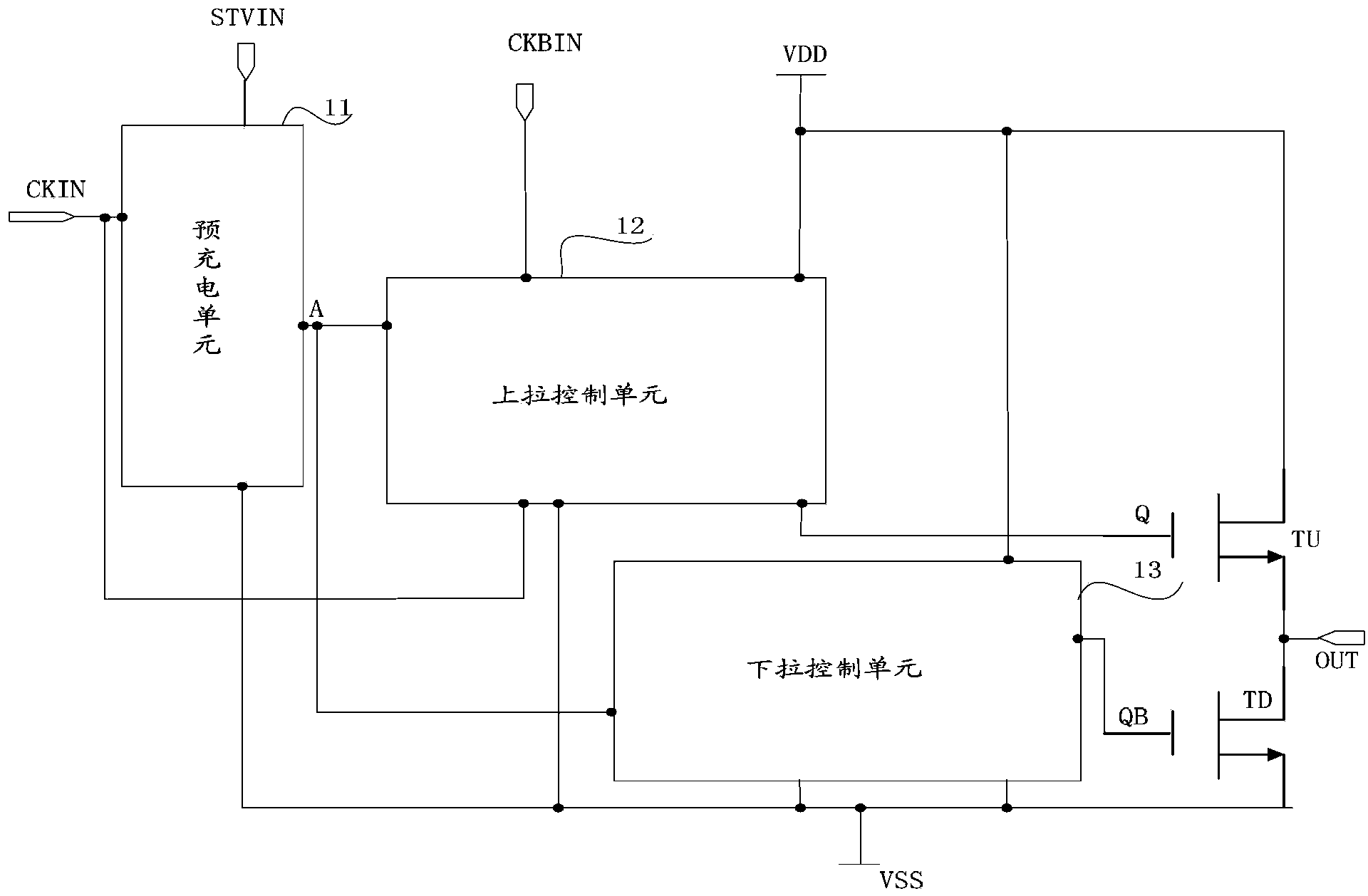 Shift register and drive method, gird drive device, and display device thereof