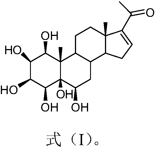 Polyhydroxy pregnane compound and preparation method thereof and application of polyhydroxy pregnane compound in preparation of anticomplementary drugs