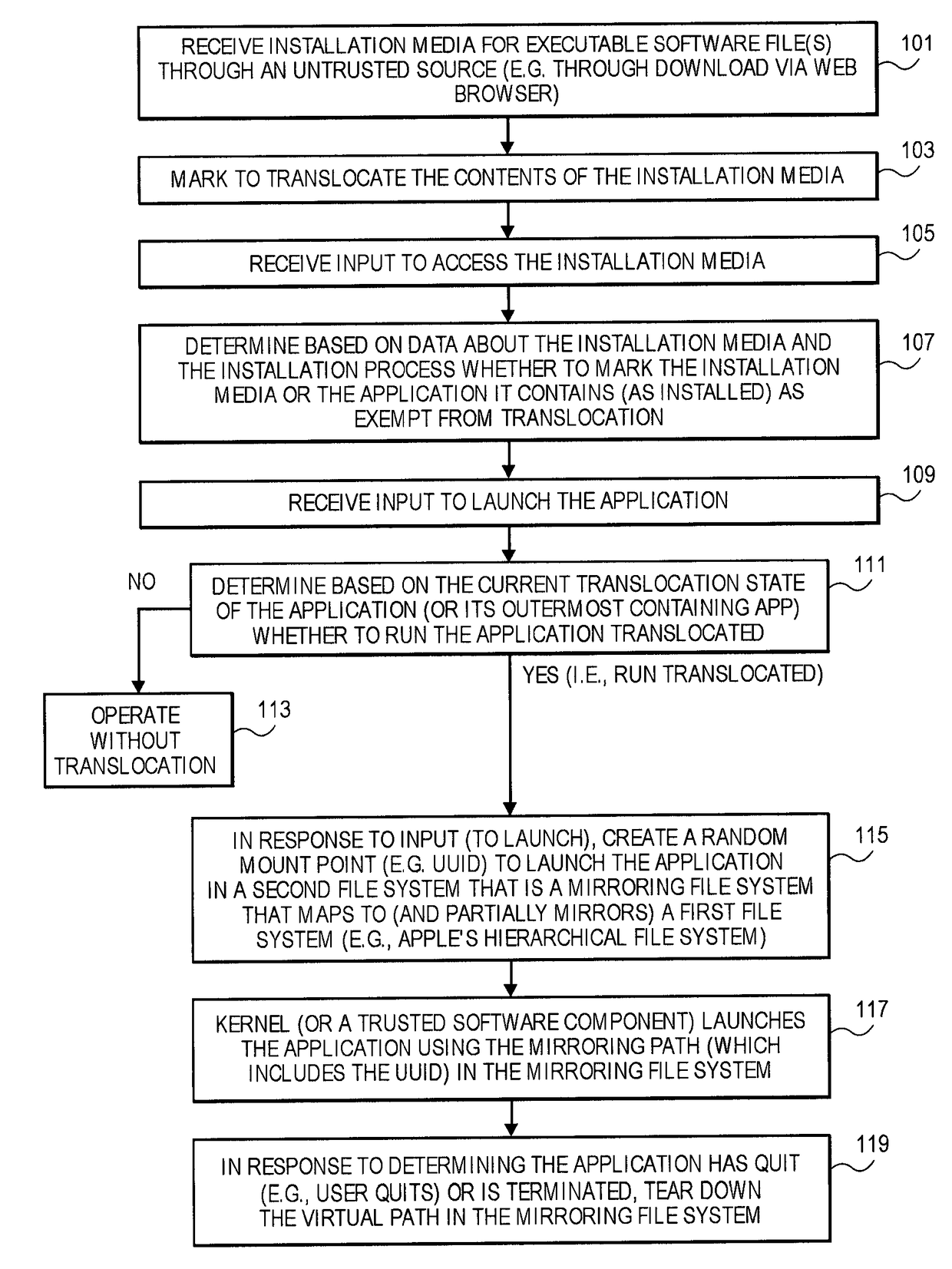 Application translocation