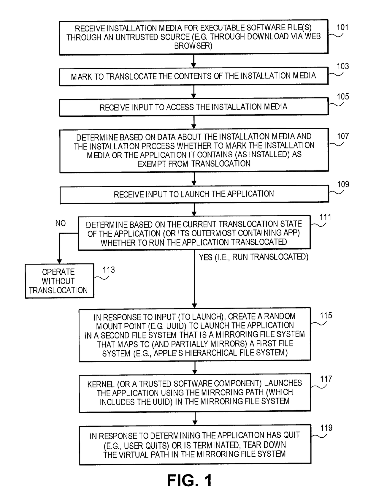 Application translocation