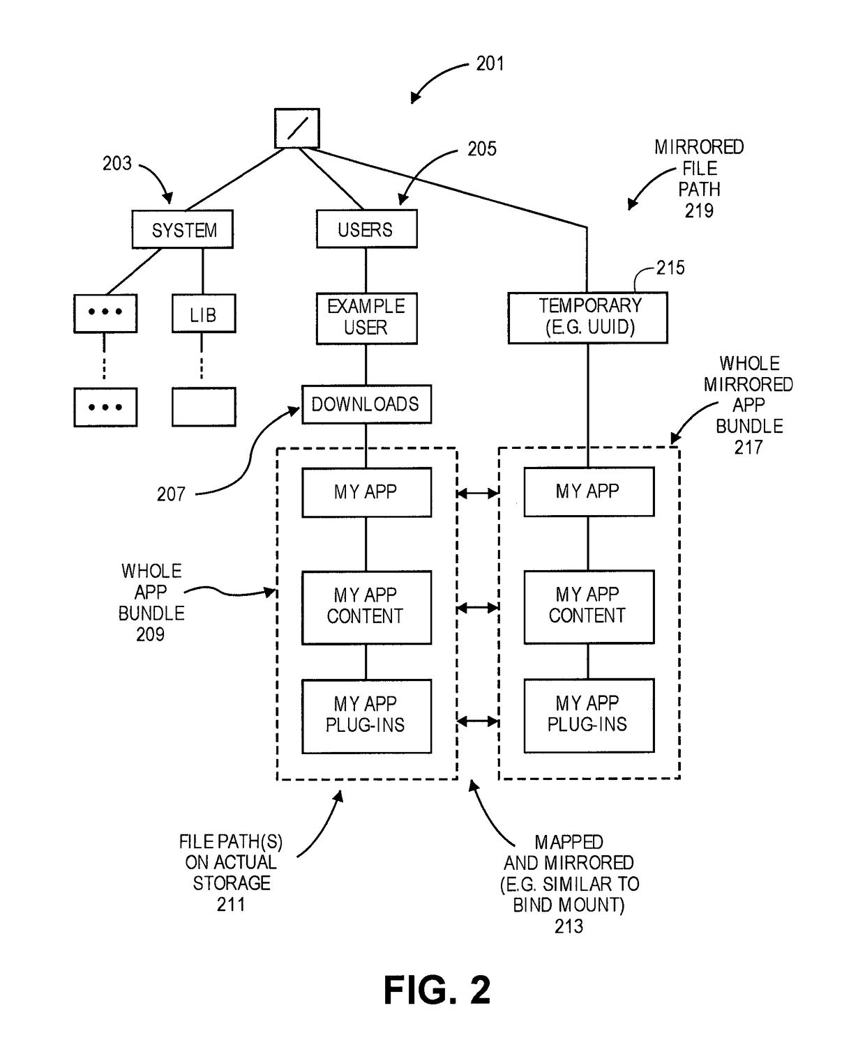 Application translocation