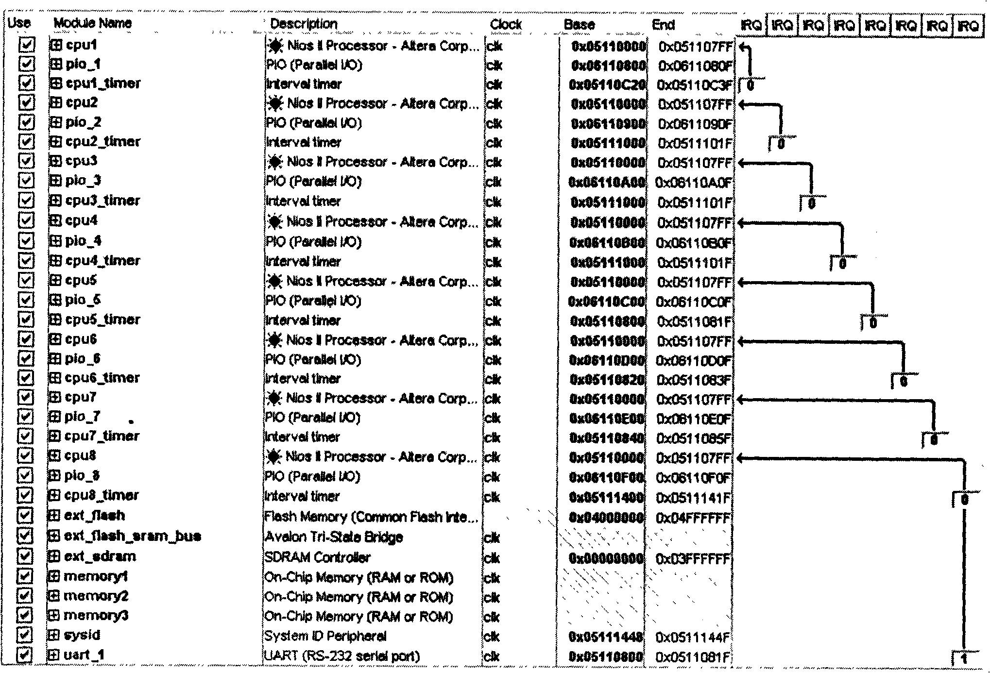 Feedforward neural network hardware realization method based on multicore technology