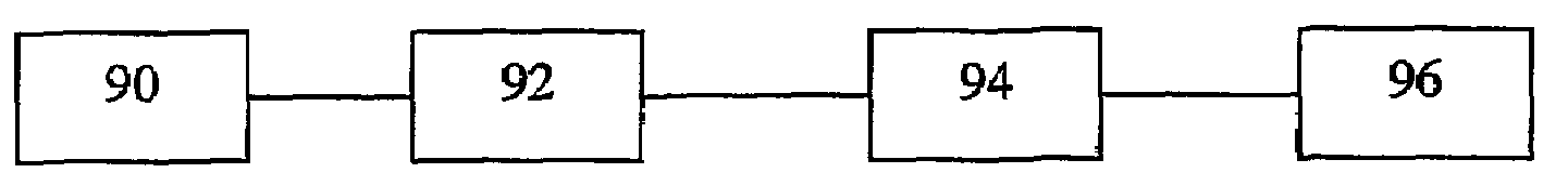 Method and apparatus for reducing contamination of an electrical signal