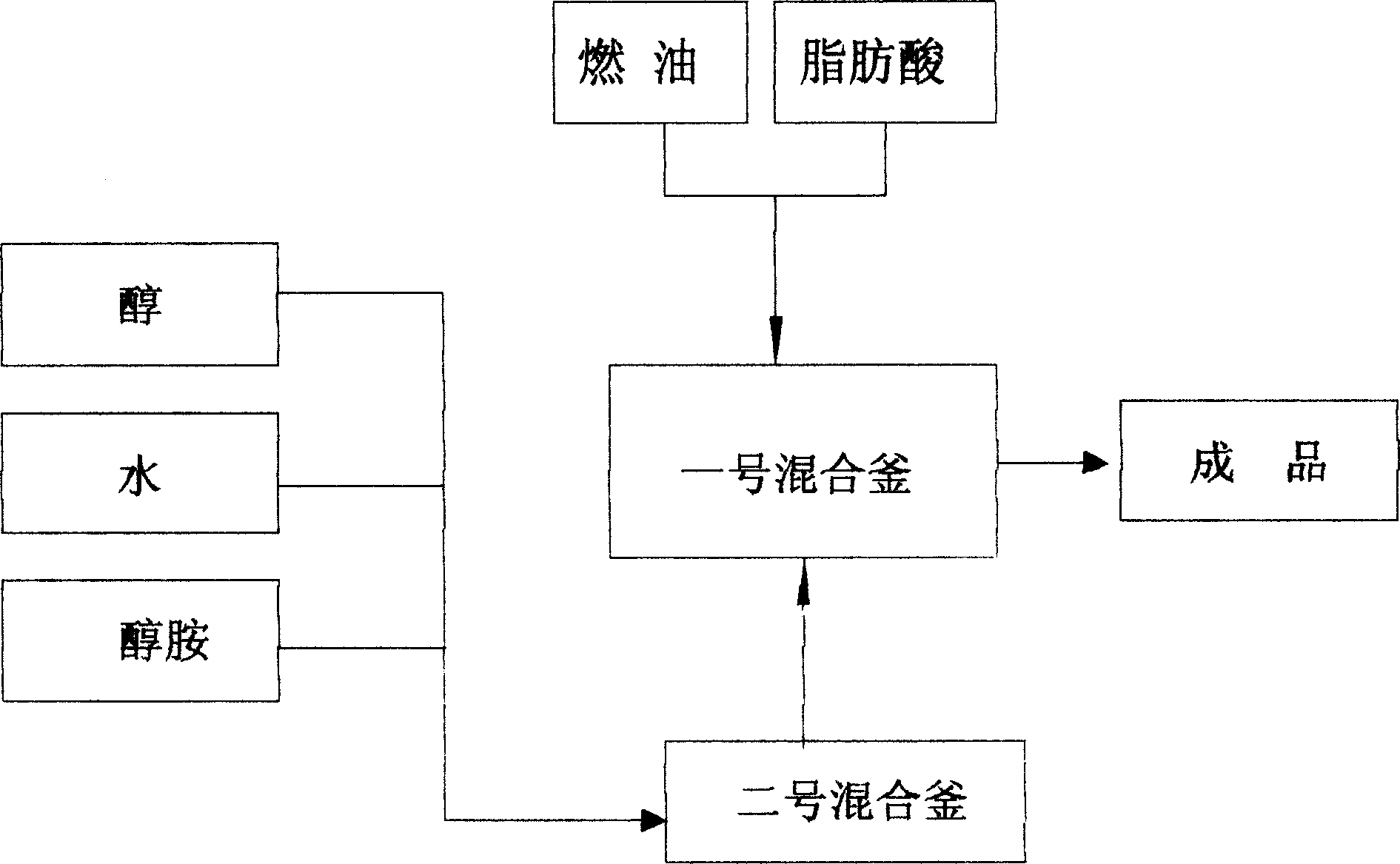 Method for producing microemulsified fuel oil