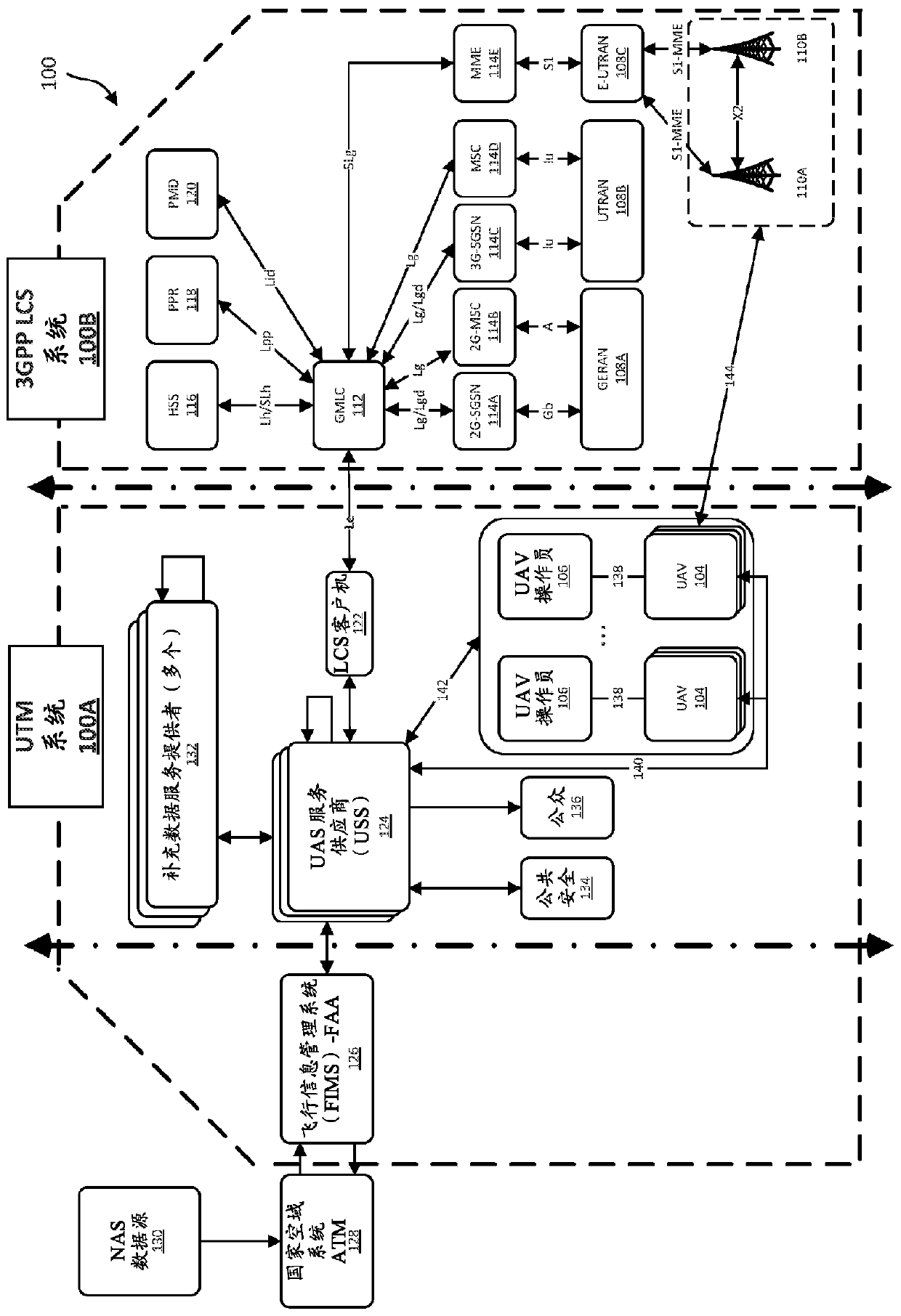 Optimization of radio resource allocation based on unmanned aerial vehicle flight path information