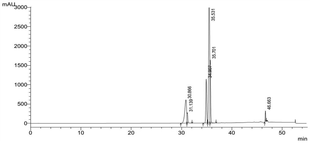 A kind of detection method of 2,4-dimethylthiophenol related substances