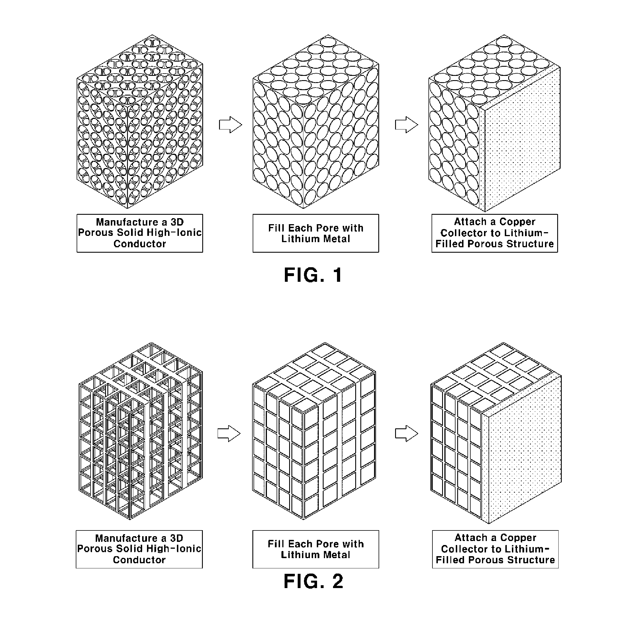 Lithium electrode for lithium metal battery and method of manufacturing the lithium electrode