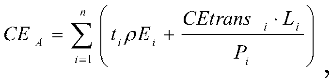 Assembly line performance evaluation method