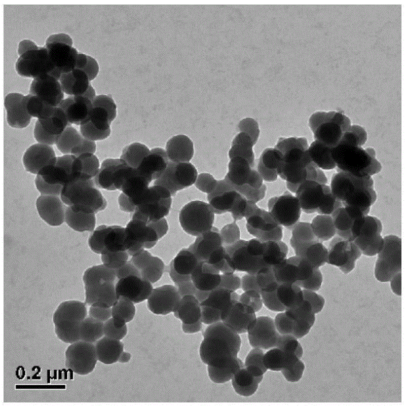 A method of using alkynes to synthesize palladium catalysts