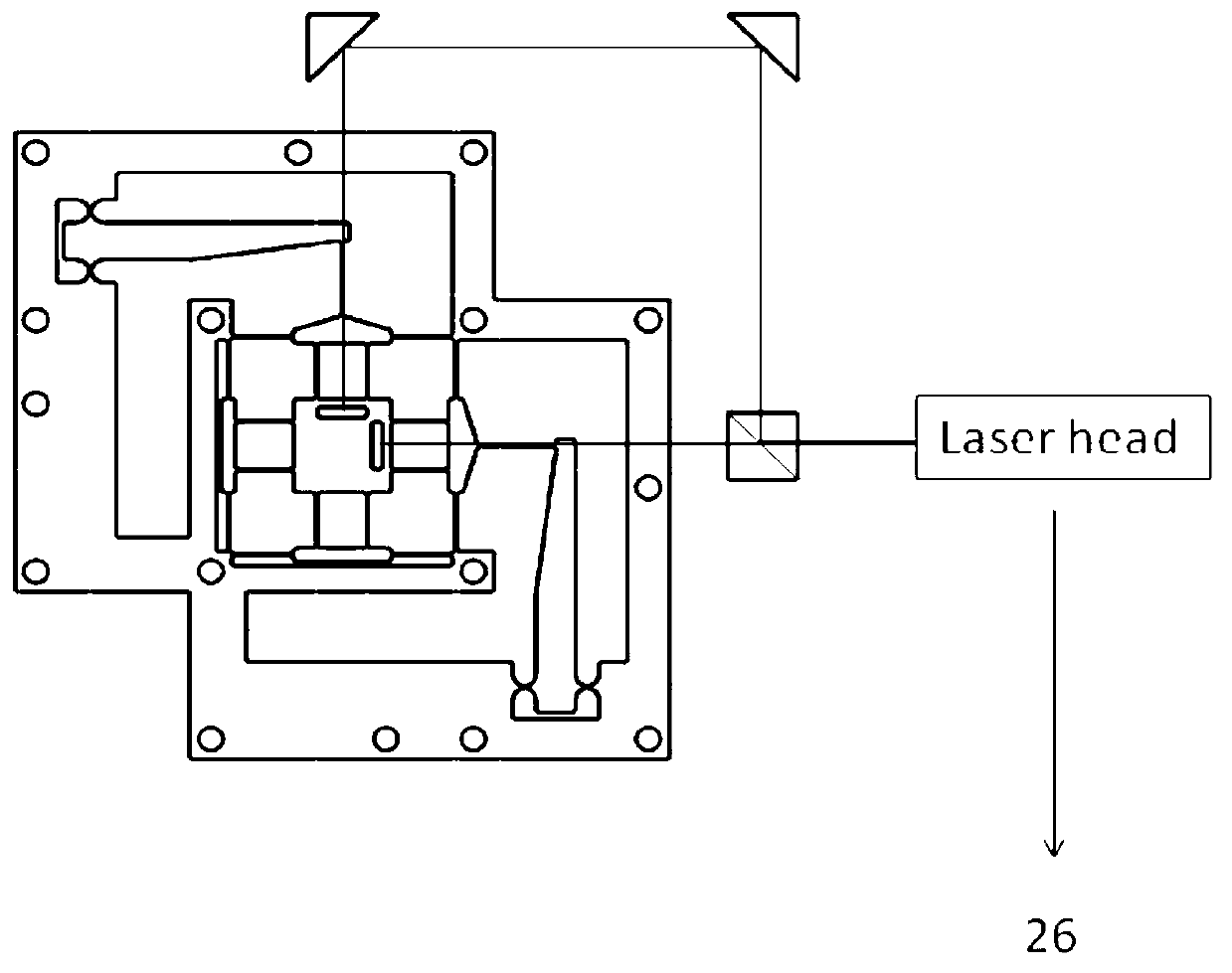 Two-degree-of-freedom nanometer positioning platform