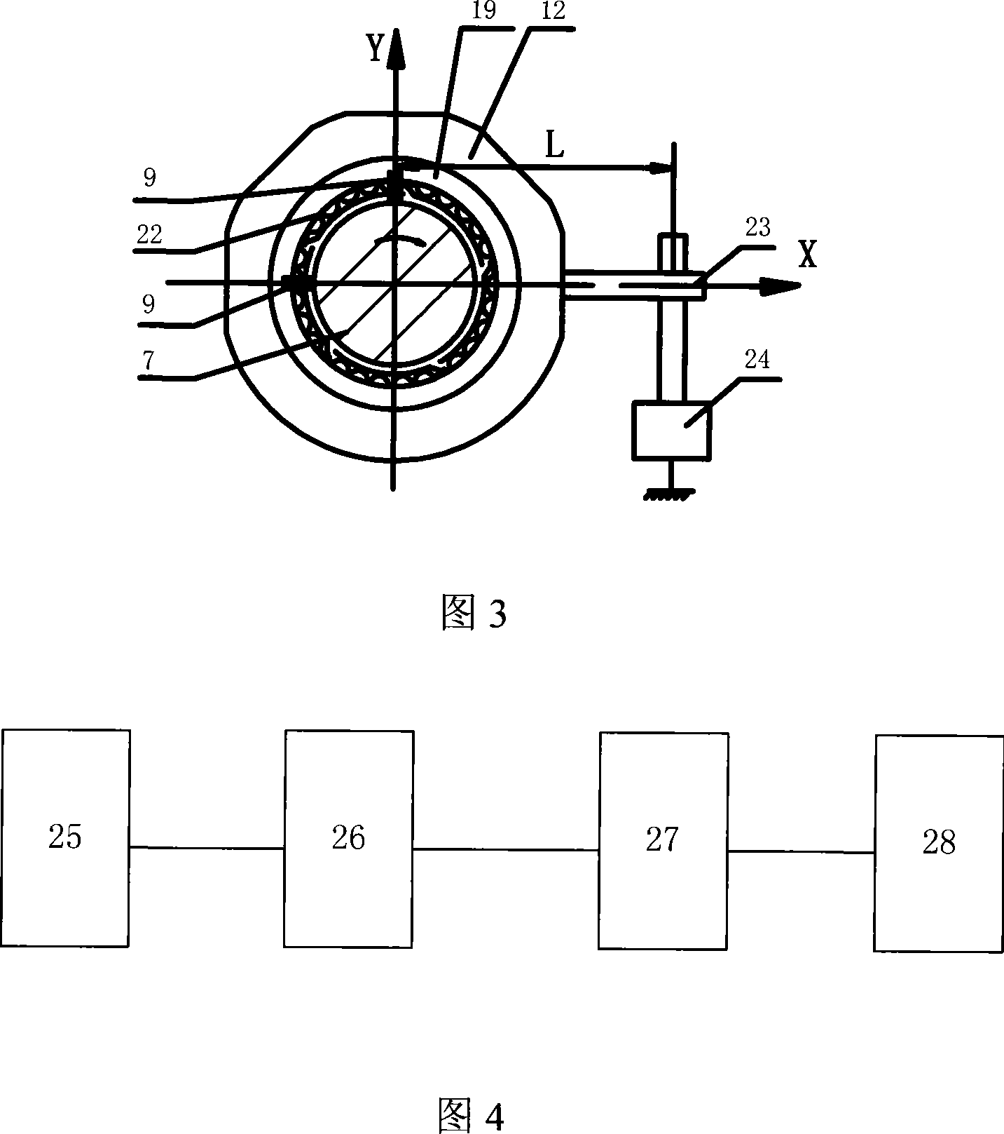 Device for testing elastic foil tablet transverse bearing departure rotary speed