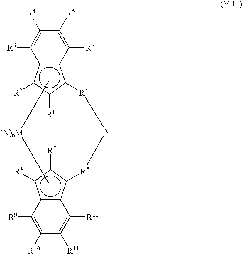Activated catalyst systems from substituted dialuminoxane complexes