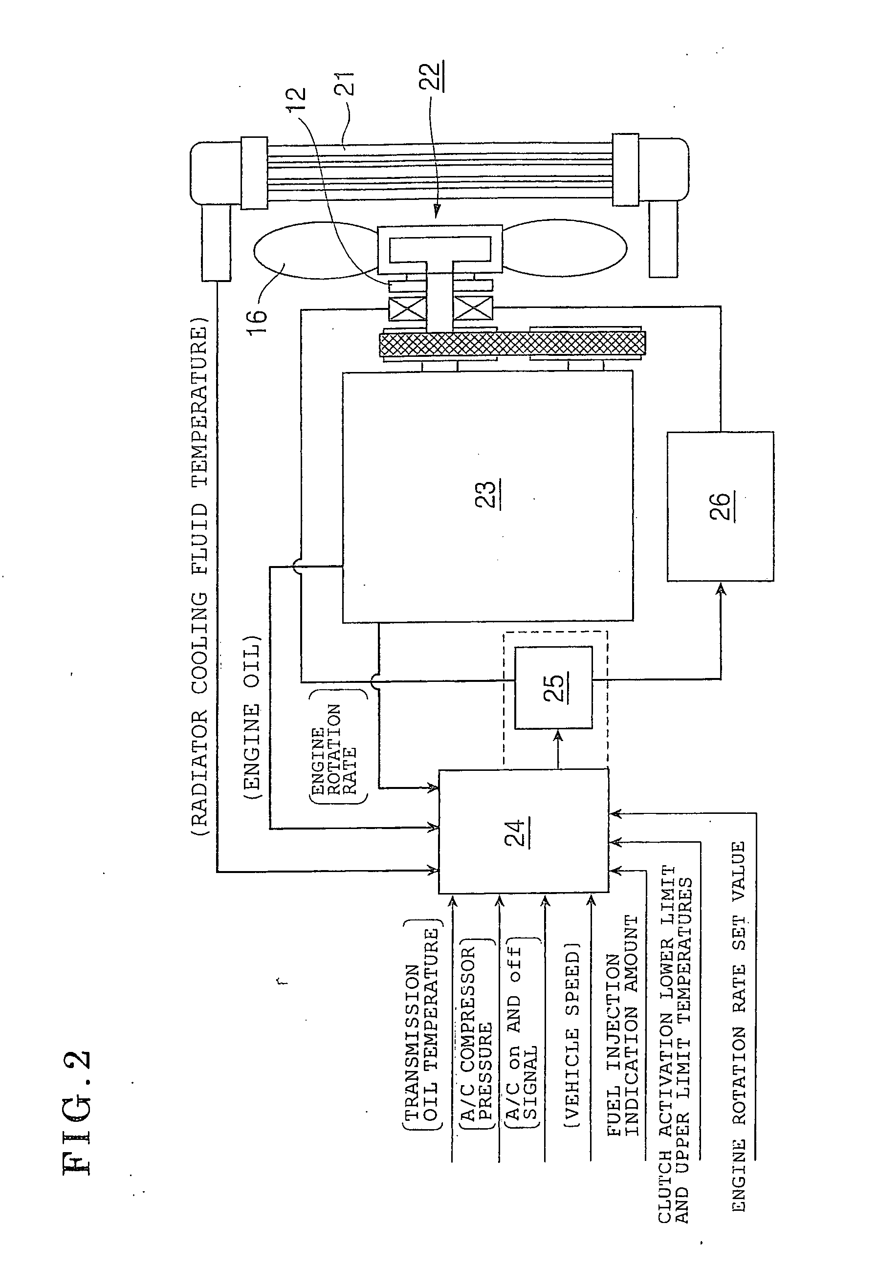 Control method of magnet type fan clutch