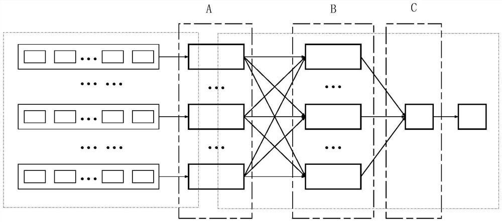 User film watching information prediction method and device, equipment and storage medium