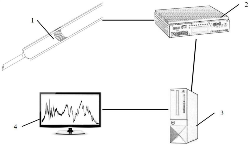 A three-dimensional force-sensing surgical needle for minimally invasive surgery