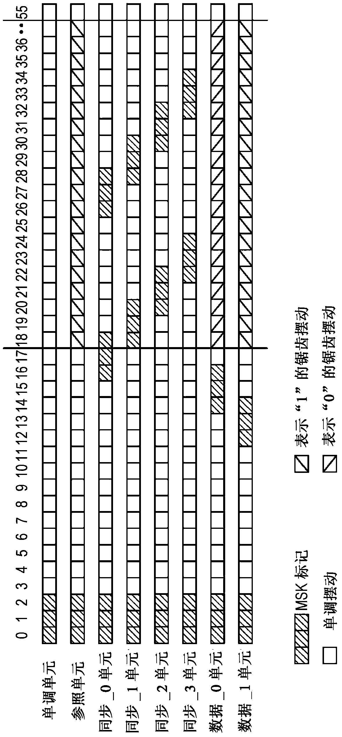 Optical information recording medium and optical information recording medium reproducing apparatus