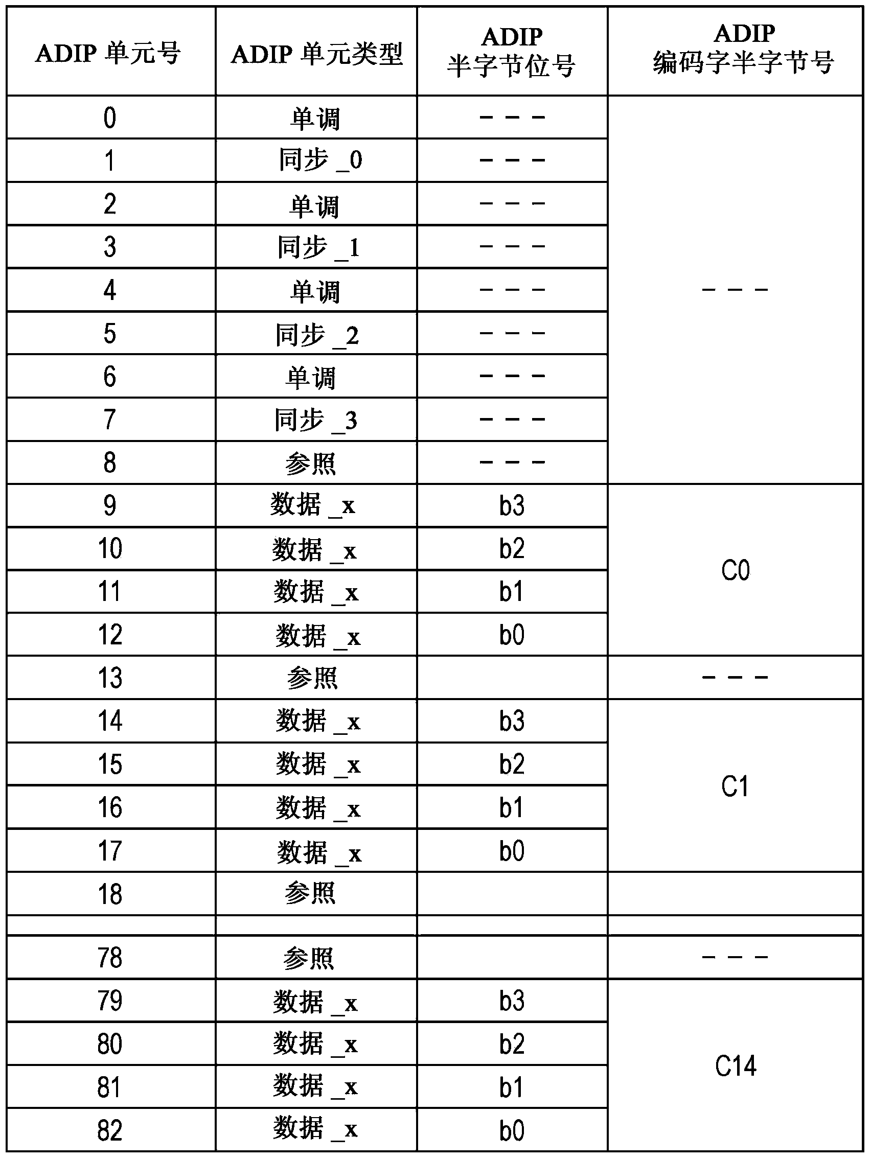 Optical information recording medium and optical information recording medium reproducing apparatus