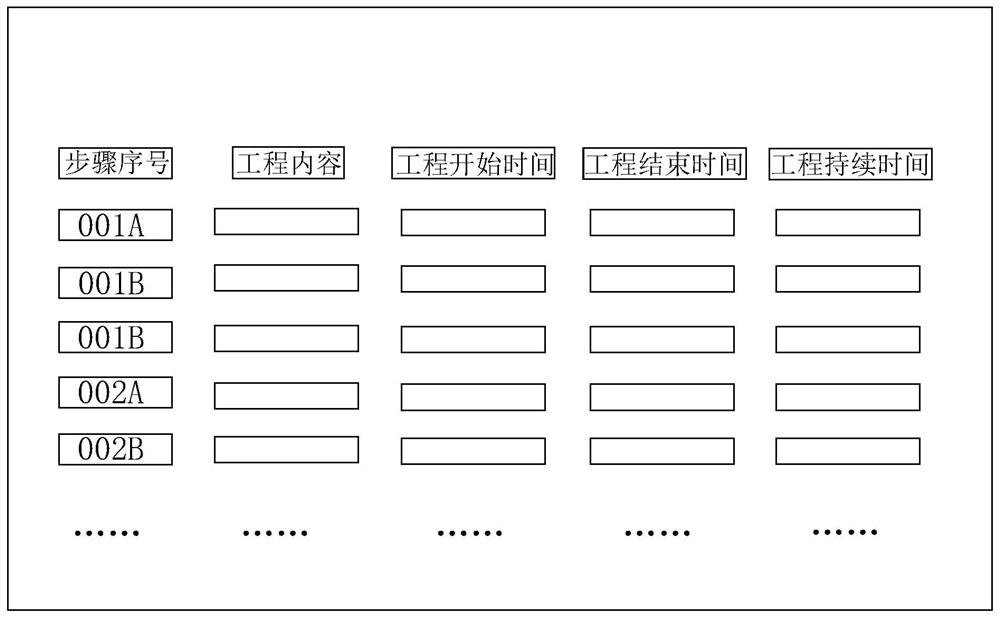 BIM-based project supervision informatization management method and system, and storage medium