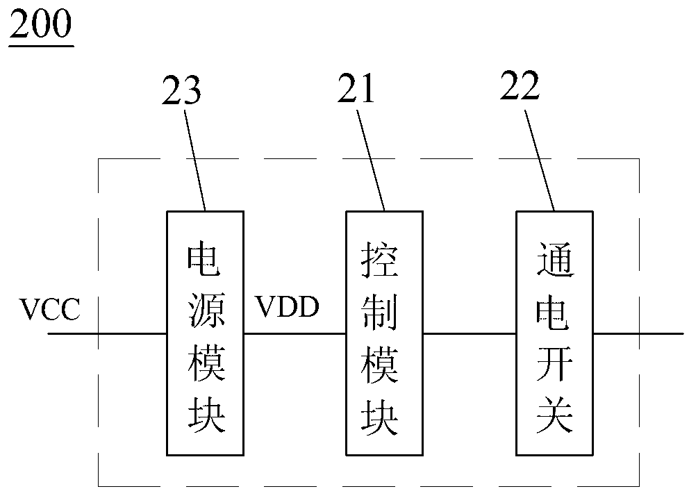 Wireless control device and lighting system with wireless control function