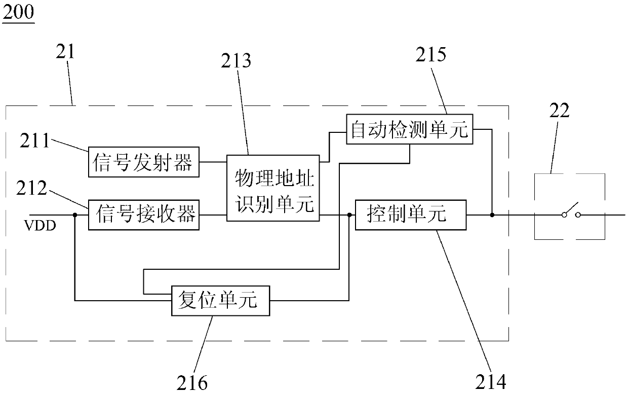 Wireless control device and lighting system with wireless control function