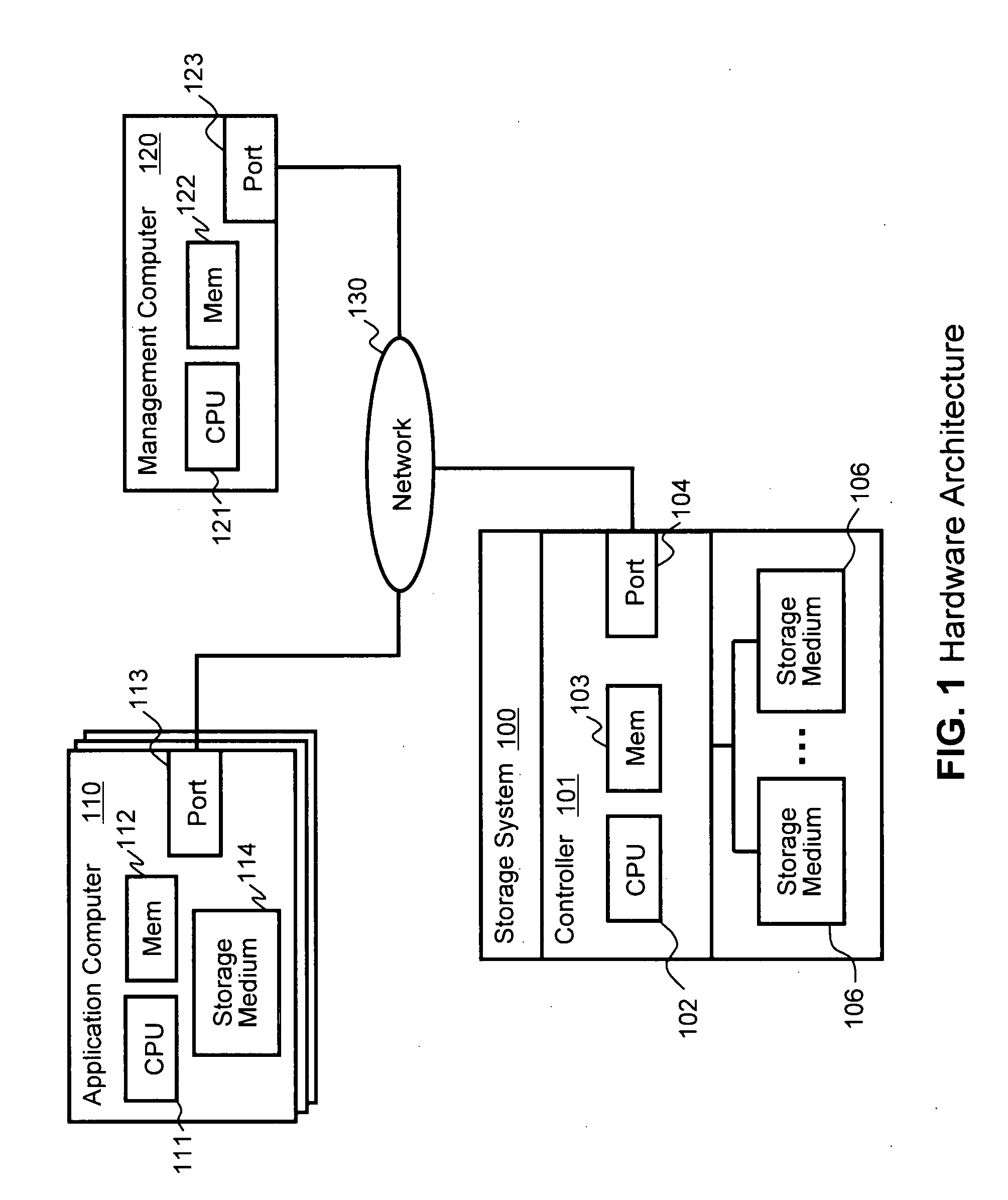 Power efficient data storage with data de-duplication