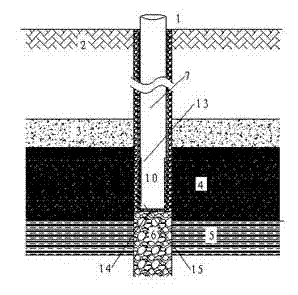 Protection process of underground drilling hole