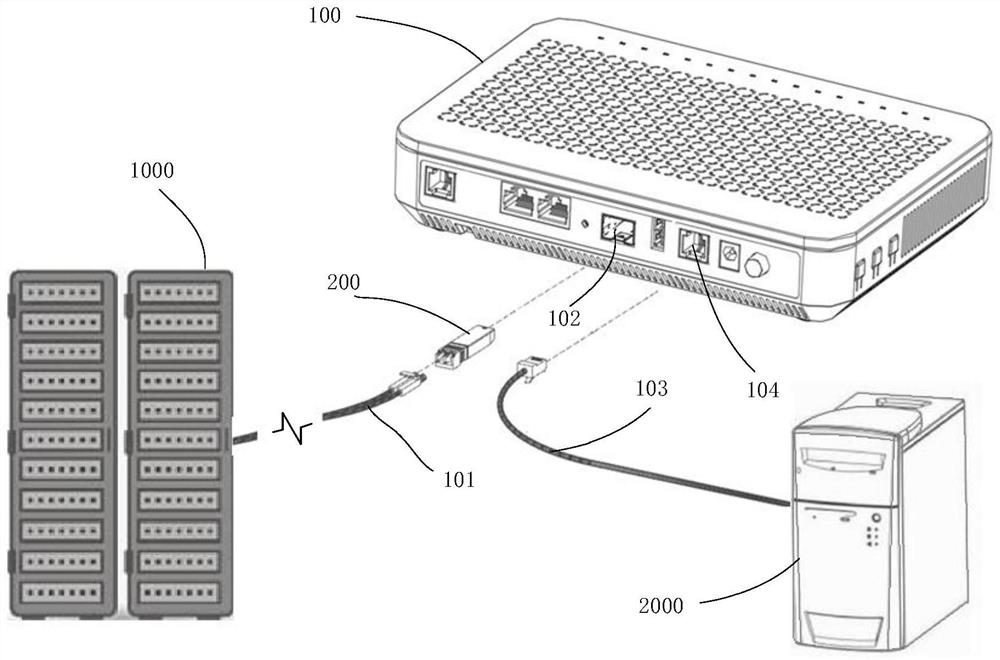 Optical module and LOS optimization method of optical module