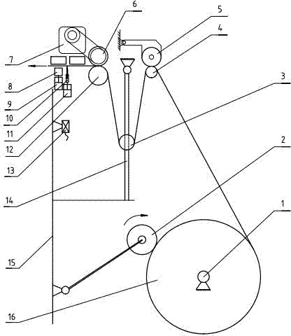 Drum brown paper automatic conveying and cutting device