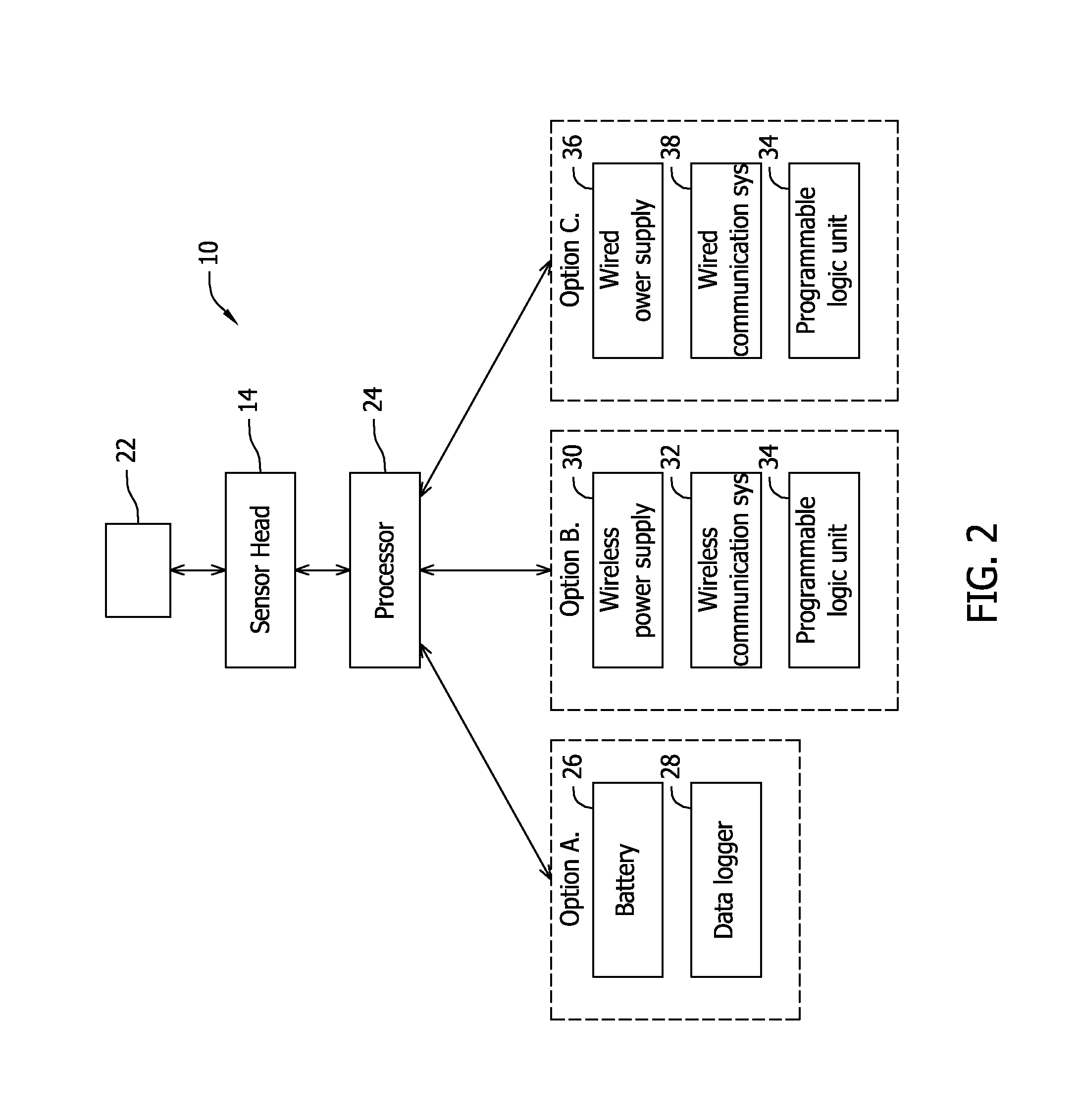 Non-contact magnetostrictive sensing systems and methods