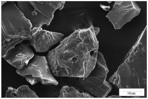 Gel particles suitable for low-permeability fractured carbon dioxide flooding oil reservoir and profile control agent as well as preparation method and application thereof