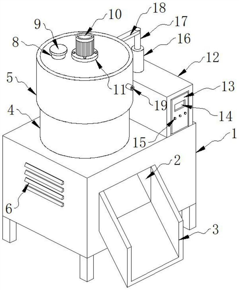 Integrated stir-frying equipment for processing Chinese herbaceous peony