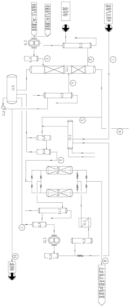 Method for preparing refined hydrogen through deamination in tail gas generated by preparation of cyclohexylamine and dicyclohexylamine through aniline hydrogenation