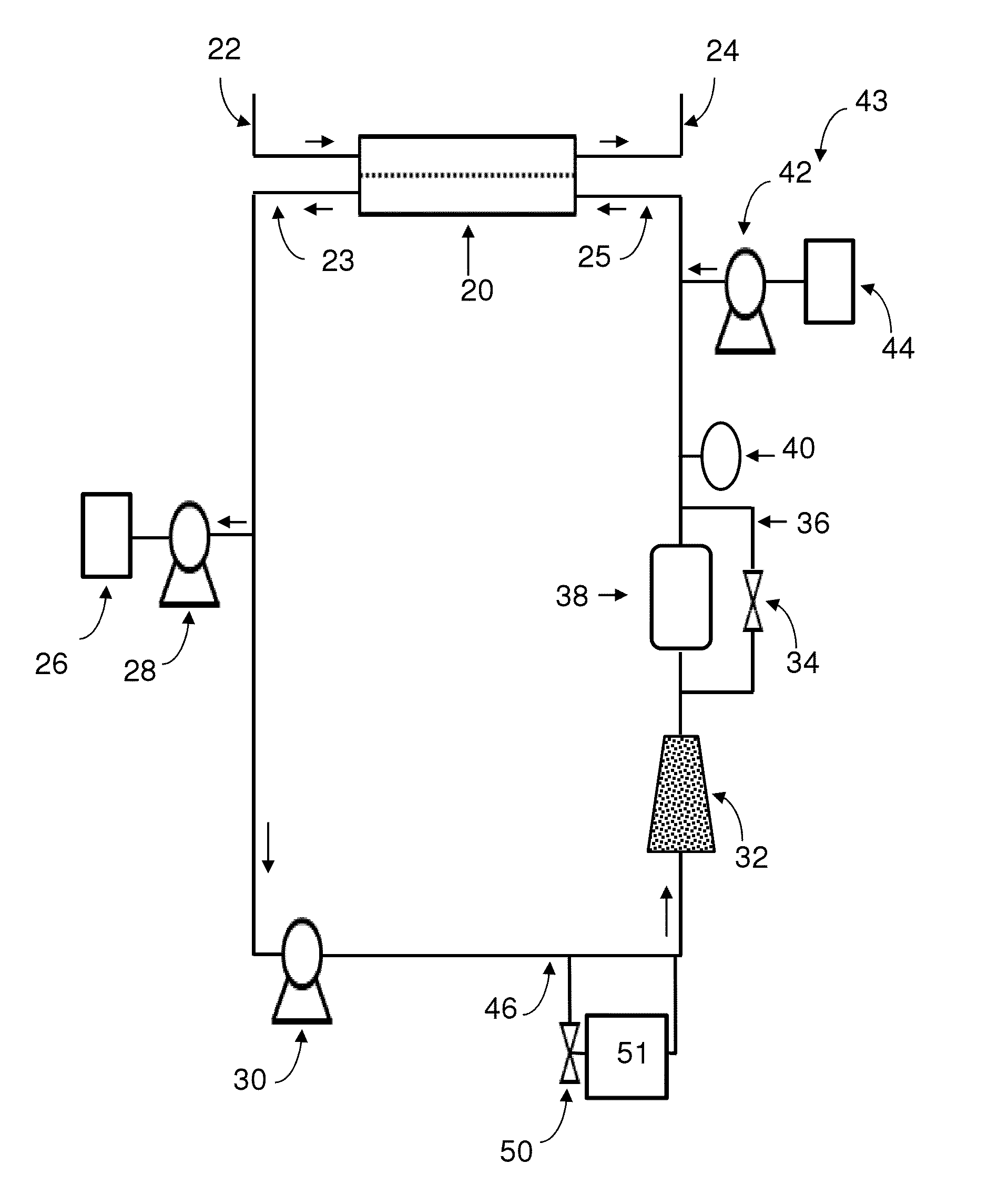 Potassium loaded ion-exchange material for use in a dialysate regeneration system