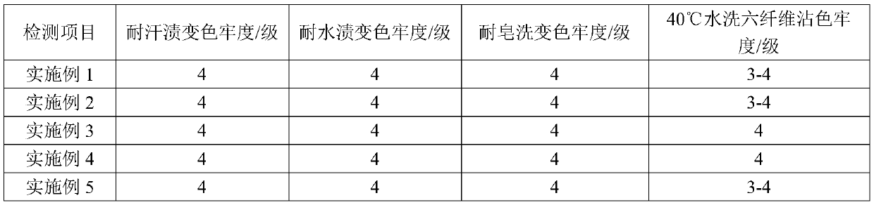 Dyeing method of polyester-polyamide composite silk fabric