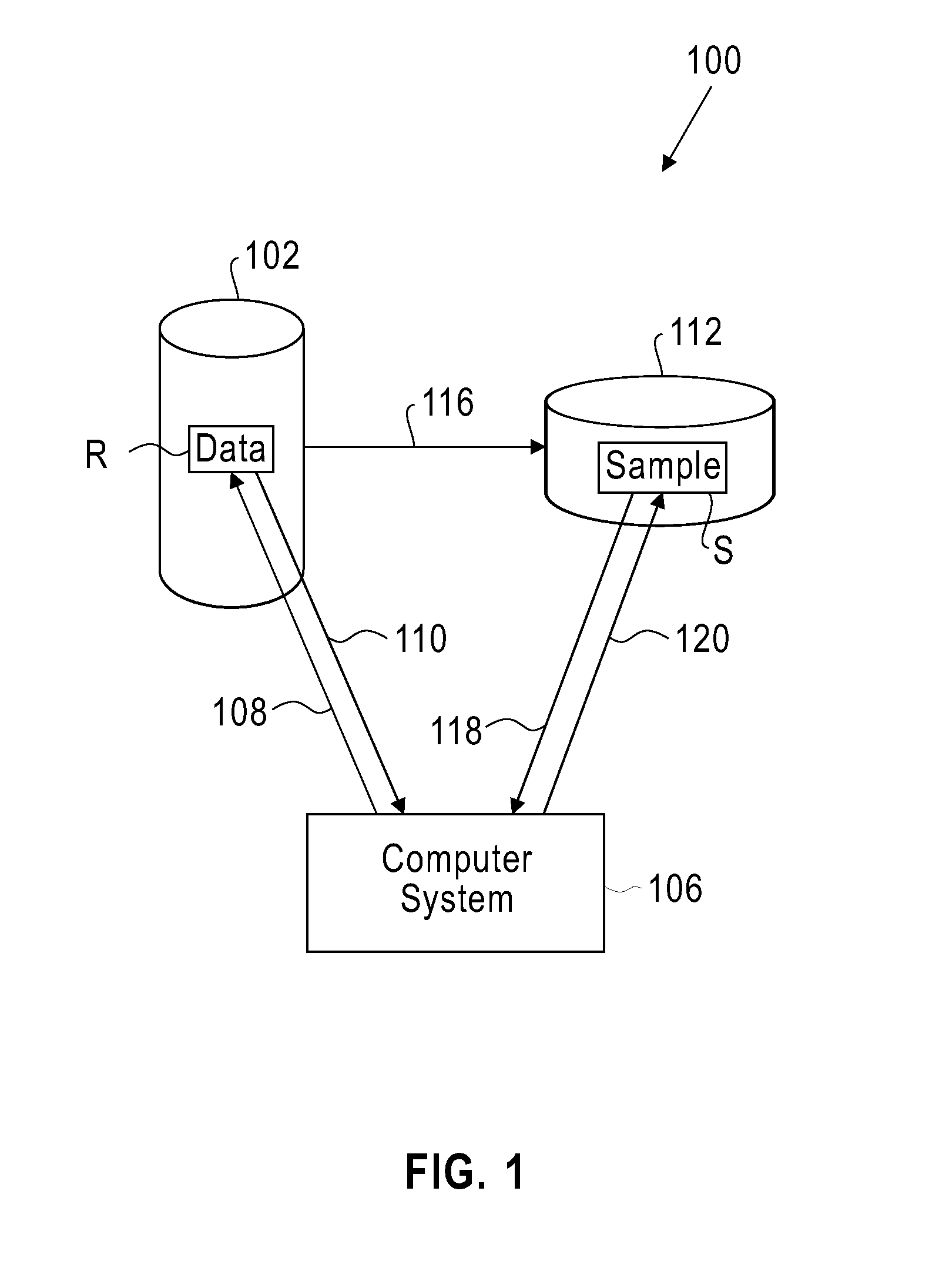 Method for maintaining a sample synopsis under arbitrary insertions and deletions