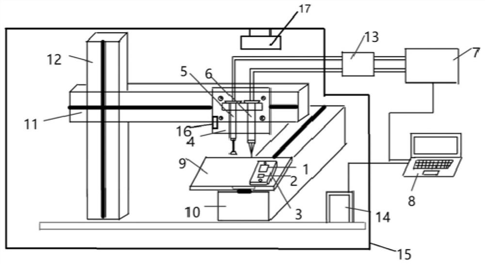 A kind of packaging equipment and packaging method of air-sensitive two-dimensional material device