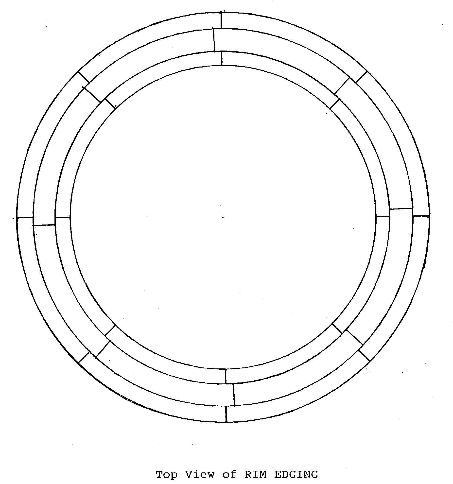 Rim edging